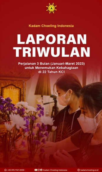 Laporan Triwulan Januari-Maret 2023